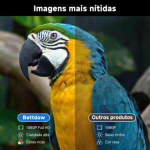 BETTDOW Full HD 1080P 700ANSI