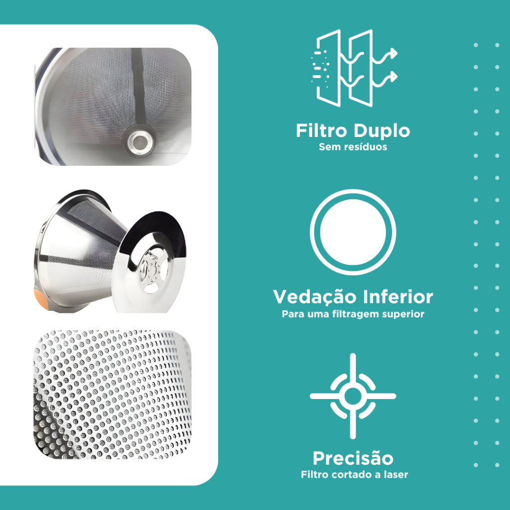 Filtro Coador De Café Inox 103