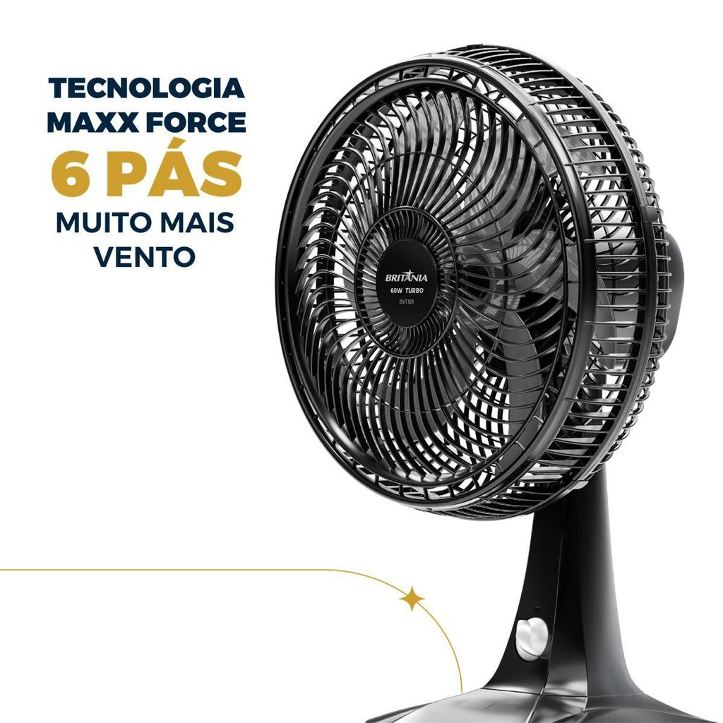 Ventilador Britânia Maxx Force