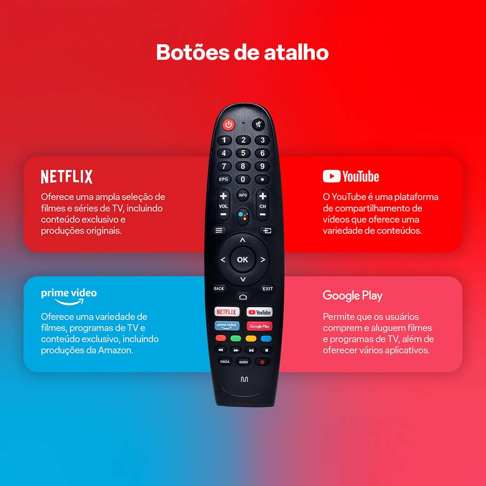 Smart TV DLED 32 3HDMI 2USB