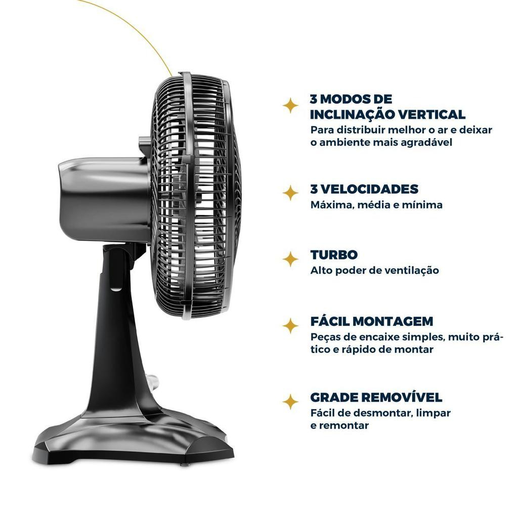 Ventilador Britânia Maxx Force