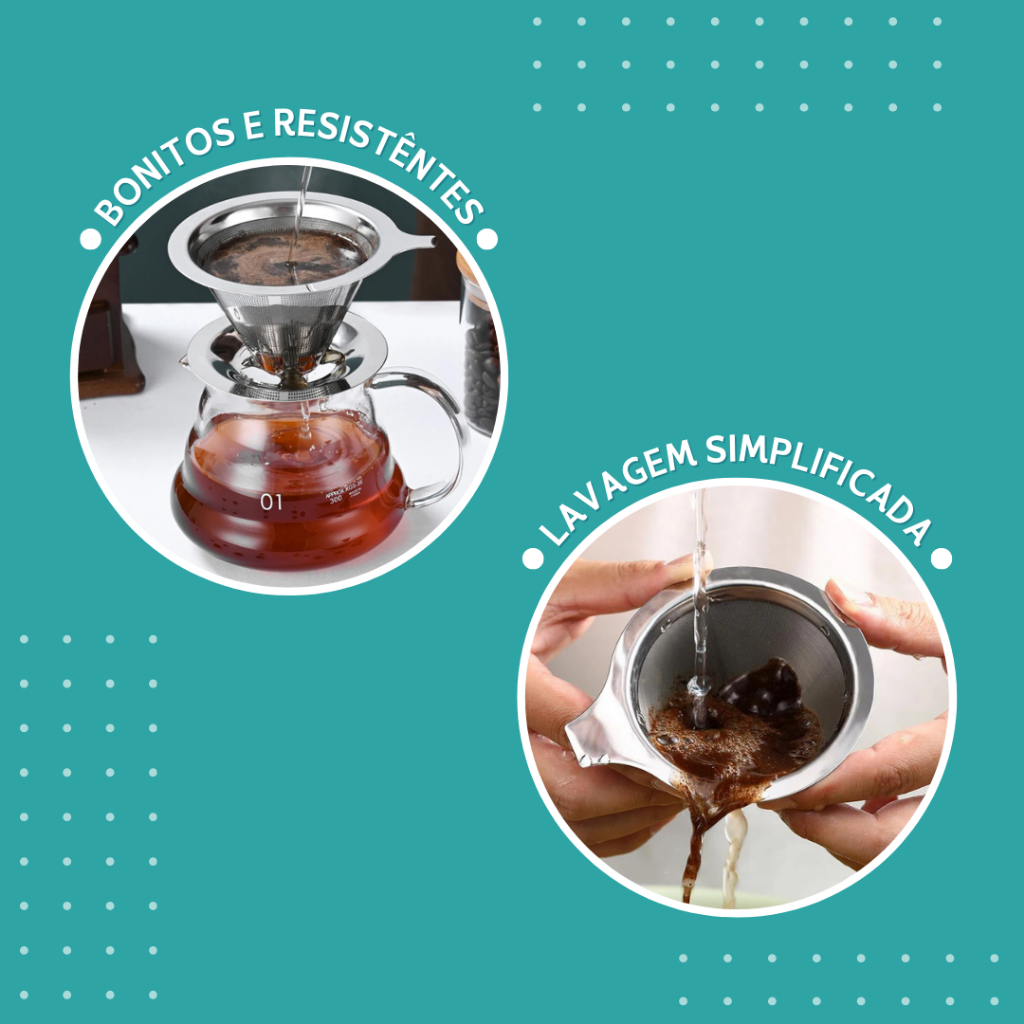 Filtro Coador De Café Inox 103