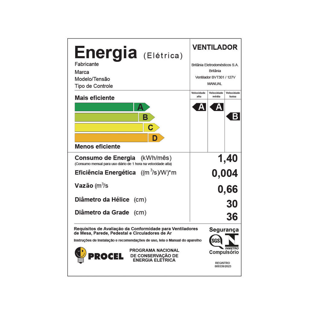 Ventilador Britânia Maxx Force